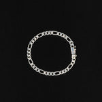 PULSERAS PARA HOMBRES | Lion Luxury